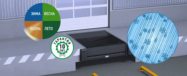 Высокое качество покрытия